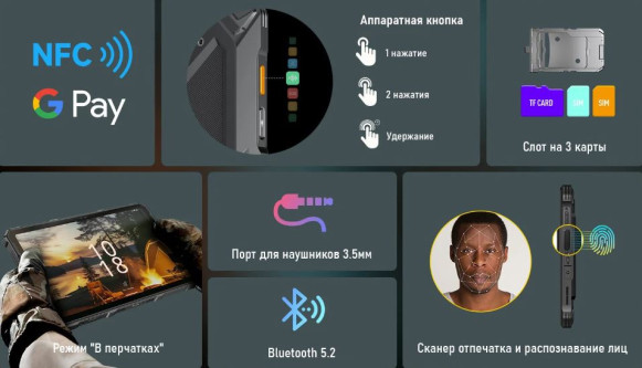 Планшет Ulefone Armor Pad 4 Ultra 8/256Gb